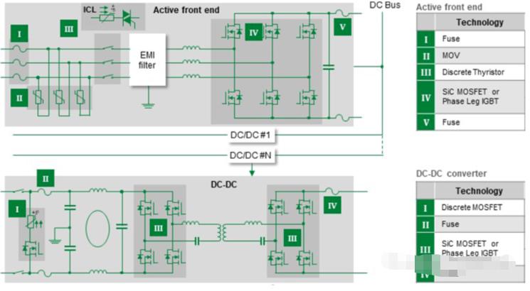 Bidirectional DC topology.jpg