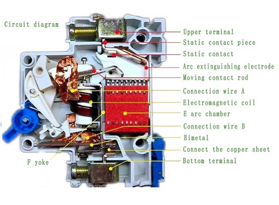 Internal structure of battery breaker.jpg